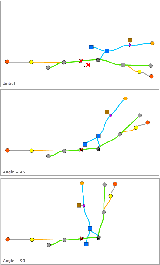 Rotate Tree (Rotation de l’arbre) – Angle