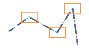 Effet de symbole de tiret sans points de contrôle