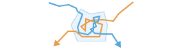 Formes complexes des zones de rendez-vous