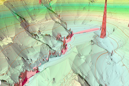 Vue 3D des surfaces cumulées additionnées avec des couloirs de pourcentage définis depuis les isolignes