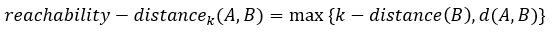 Formule de la distance d’accès