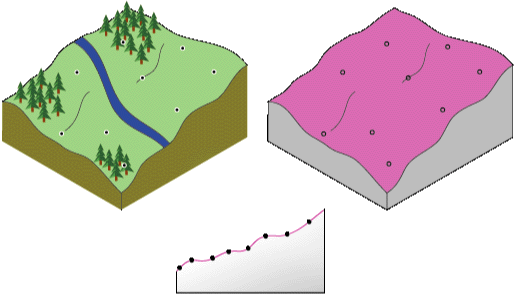 Fonctions de base radiale