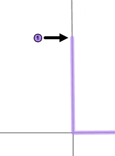 Point localisé sur un tronçon du réseau