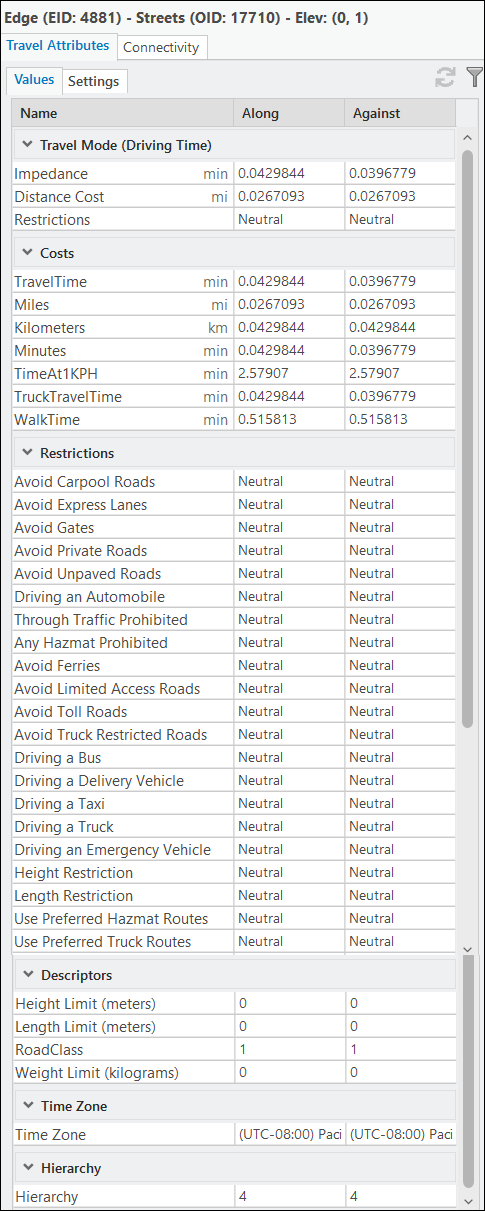 Onglet Travel Attributes (Attributs de déplacement)