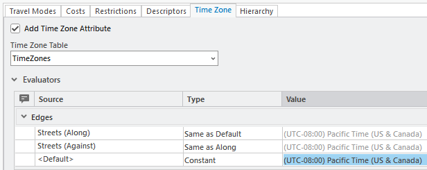 Capture d’écran de la configuration de l’attribut de fuseau horaire à l’aide d’un évaluateur constant