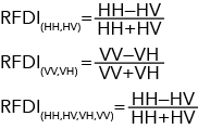 équations RFDI