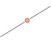 La ligne et le point intersectent