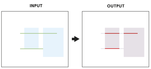 Intersecter un polygone sur des lignes pour une ligne