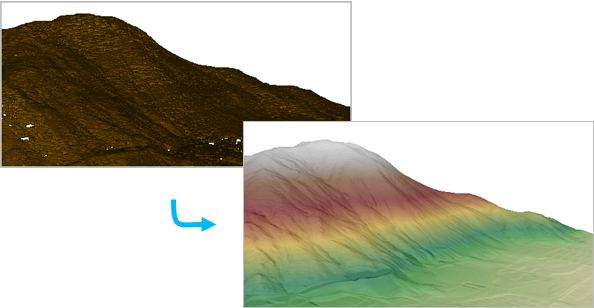 Illustration de l’outil Nuage de points vers raster