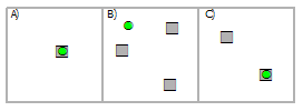 Sélectionner un point à l'aide d'un multipoint