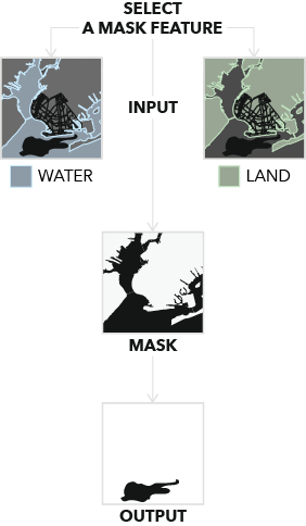 Illustration de l’outil Détecter les zones océaniques sombres