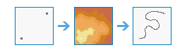 Illustration de l’outil Déterminer les chemins de coût de déplacement vers des destinations