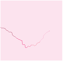 Accumulation de flux