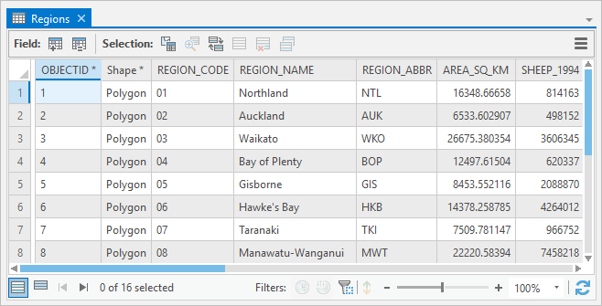 Table attributaire de la couche Regions Table attributaire de la couche Regions