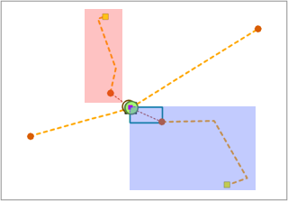 Diagramme en exemple dans la version B après la réconciliation Diagramme en exemple dans la version B après la réconciliation
