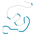 Effet de symbole Supprimer Effet de symbole Supprimer