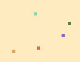 Raster en sortie Raster en sortie