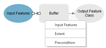 Connecter une variable de données à un outil Connecter une variable de données à un outil