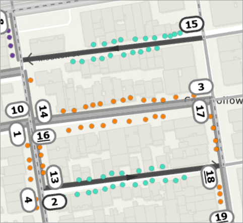 Symbologie mise à jour pour une collecte des deux côtés Symbologie mise à jour pour une collecte des deux côtés