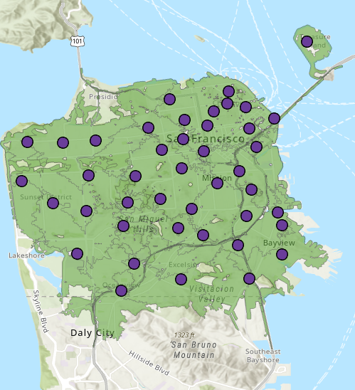 Polygones représentant les temps de réponse de manière plus précise Polygones représentant les temps de réponse de manière plus précise
