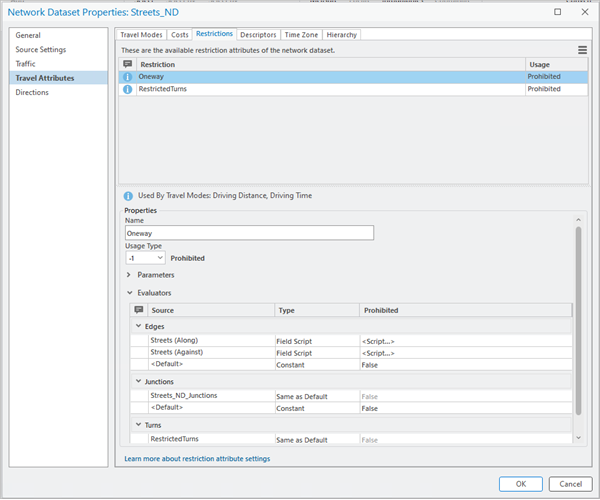 Onglet Restrictions Onglet Restrictions