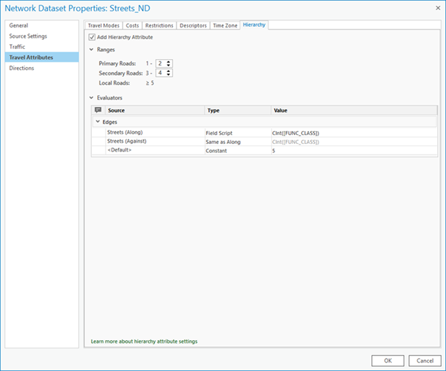 Onglet Hierarchy (Hiérarchie) Onglet Hierarchy (Hiérarchie)