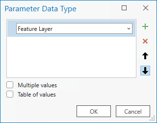 Boîte de dialogue Parameter Data Type (Type de données des paramètres) avec le type Feature Layer (Couche d’entités) sélectionné. Boîte de dialogue Parameter Data Type (Type de données des paramètres) avec le type Feature Layer (Couche d’entités) sélectionné.