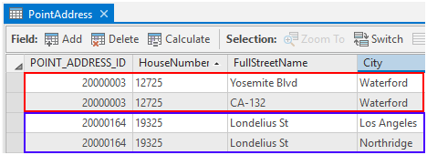 Table attributaire PointAddress avec un champ POINT_ADDRESS_ID pour relier les entités en double pour le même emplacement Table attributaire PointAddress avec un champ POINT_ADDRESS_ID pour relier les entités en double pour le même emplacement