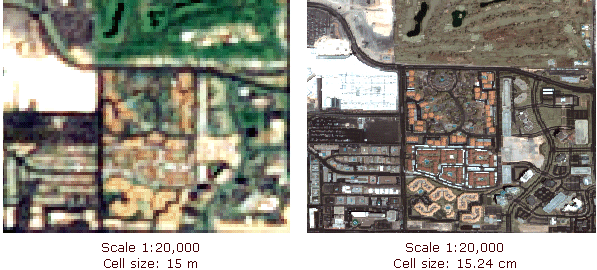 Échelle d’image et résolution Échelle d’image et résolution