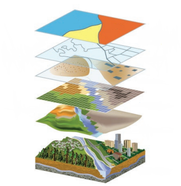 Plusieurs couches de différents types de données. Plusieurs couches de différents types de données.