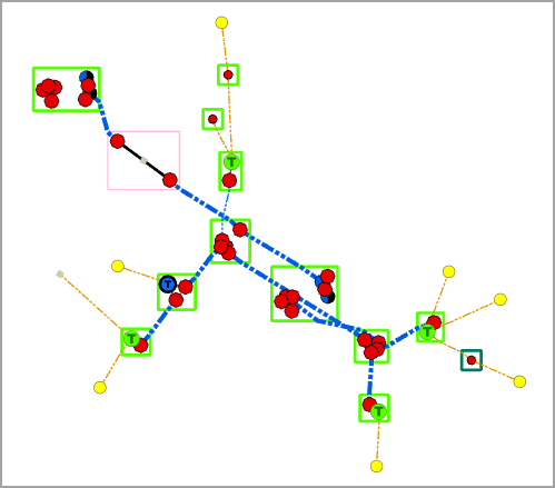 Exemple de diagramme après application de la mise en page Compression. Exemple de diagramme après application de la mise en page Compression.