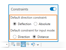 Barre d’état Barre d’état