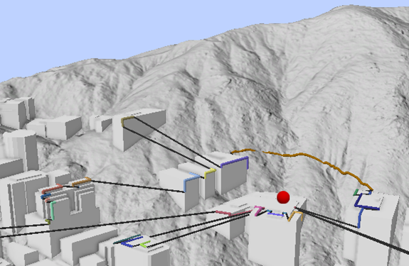 Illustration de l’outil Horizon Illustration de l’outil Horizon
