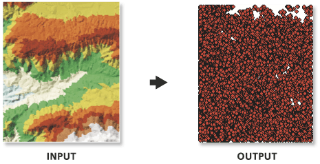 Illustration de l'outil Nœuds TIN Illustration de l'outil Nœuds TIN