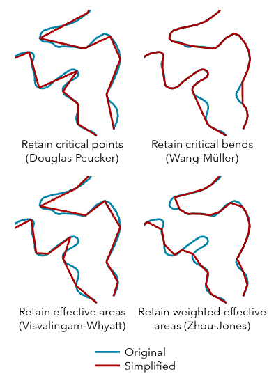 Illustration de l’outil Simplifier des lignes Illustration de l’outil Simplifier des lignes