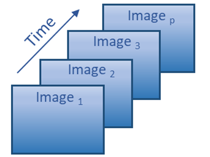 Un jeu d’images Un jeu d’images