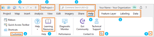 Ruban ArcGIS Pro Ruban ArcGIS Pro