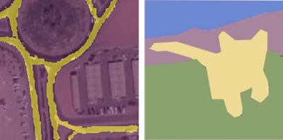 Segmentation sémantique dans la vision par ordinateur Segmentation sémantique dans la vision par ordinateur