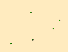 Points en entrée Points en entrée