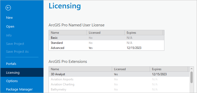 Informations de licence dans ArcGIS Pro