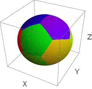 A sphere divided into 12 equal regions