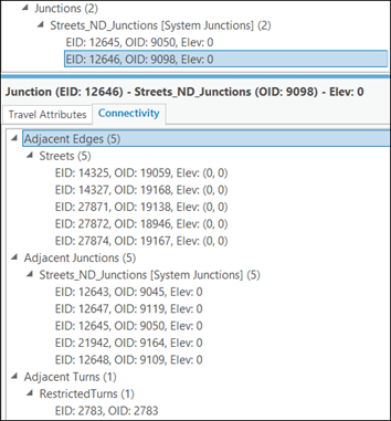 ID d’élément et ID de classe d’entités source associés au tournant affichés dans la fenêtre Explore Network (Explorer le réseau)