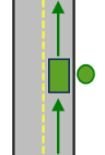 Côté droit du véhicule avec circulation à droite.