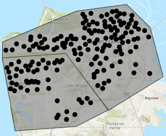 Zones nord et sud ajoutées