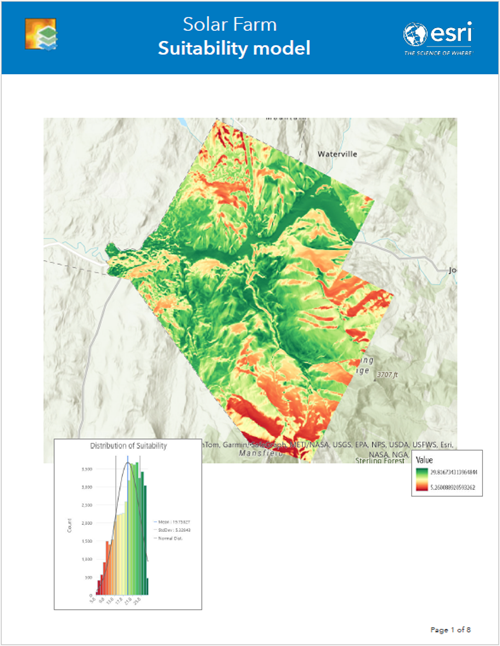 Page de couverture de présentation