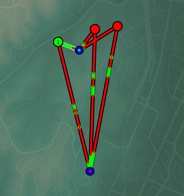 Sortie de l’analyse d’une ligne de visée linéaire