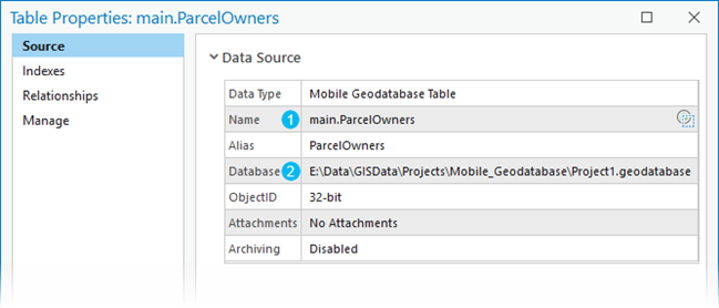 Propriétés de la table dans une géodatabase mobile
