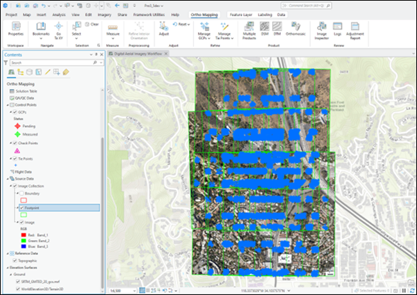 Distribution des points de rattachement