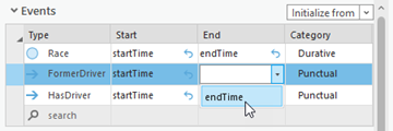 Les événements temporels sont définis dans la fenêtre Filtered Find Paths (Recherche de chemins filtrée).