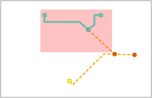 Diagramme en exemple dans la version par défaut après la réinjection de la version A